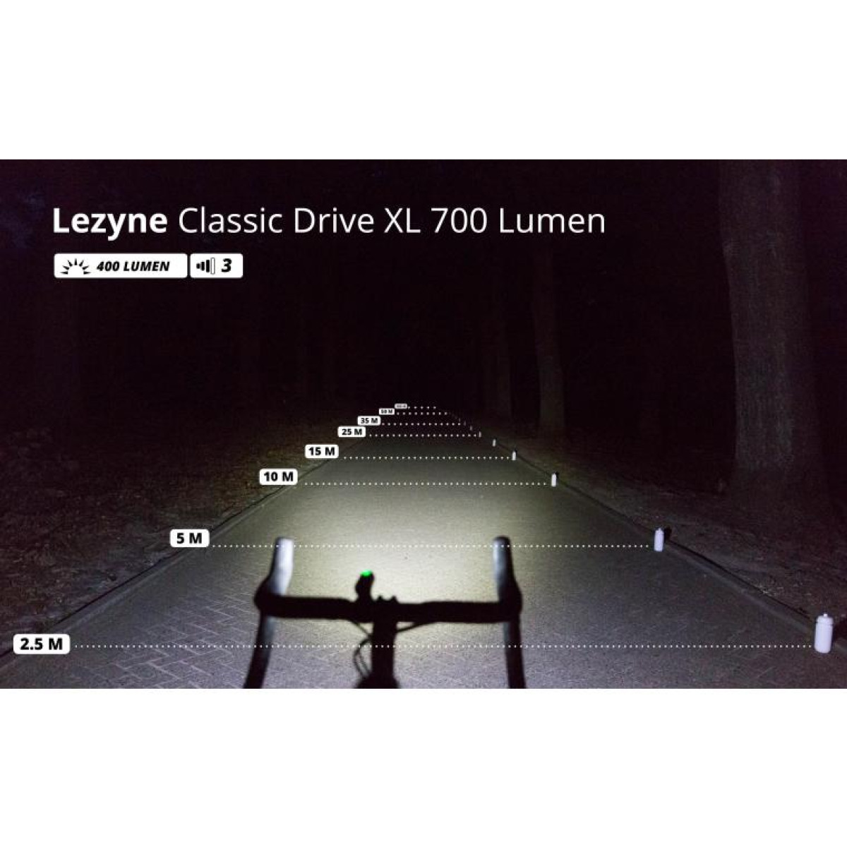 Lezyne Classic Drive 700XL Front Light / Neo Metallic | Velonova ®